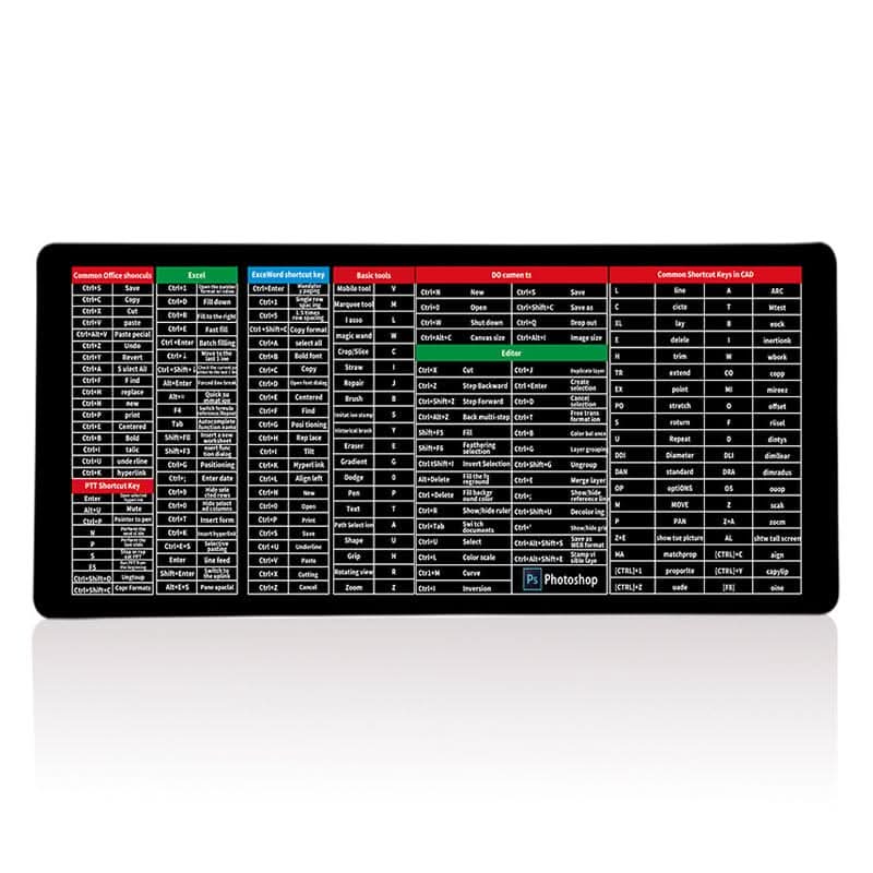 Big Pad | Anti-slip Keyboard Mat