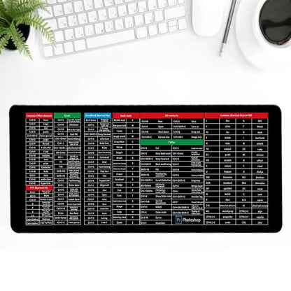 Big Pad | Anti-slip Keyboard Mat