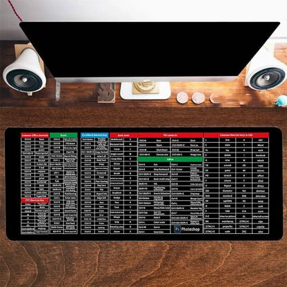 Big Pad | Anti-slip Keyboard Mat