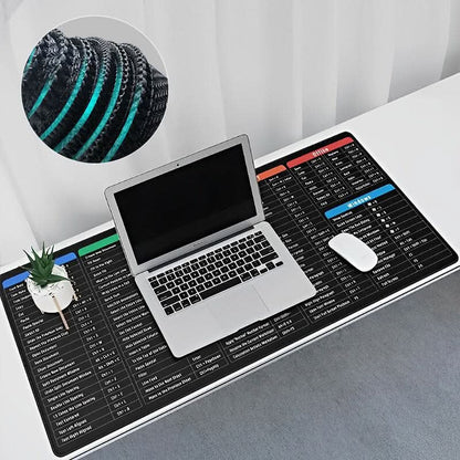 Big Pad | Anti-slip Keyboard Mat