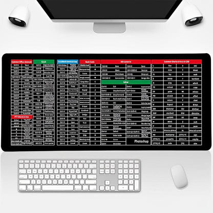 Big Pad | Anti-slip Keyboard Mat
