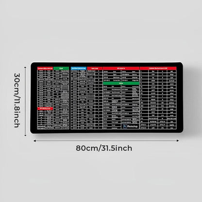 Big Pad | Anti-slip Keyboard Mat