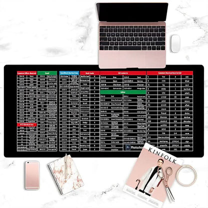 Big Pad | Anti-slip Keyboard Mat