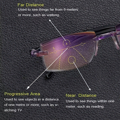Multifocal Reading Glasses with Blue Light Filter – Comfortable and Modern Design