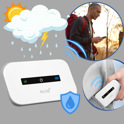 Portable Wi-Fi Router – Internet Access on the Go