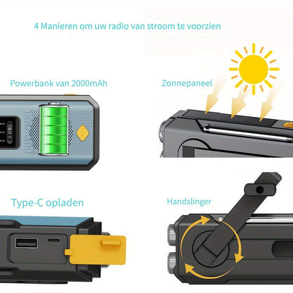 Daykit Portable AM/FM Radio – With Solar Panel and Torch