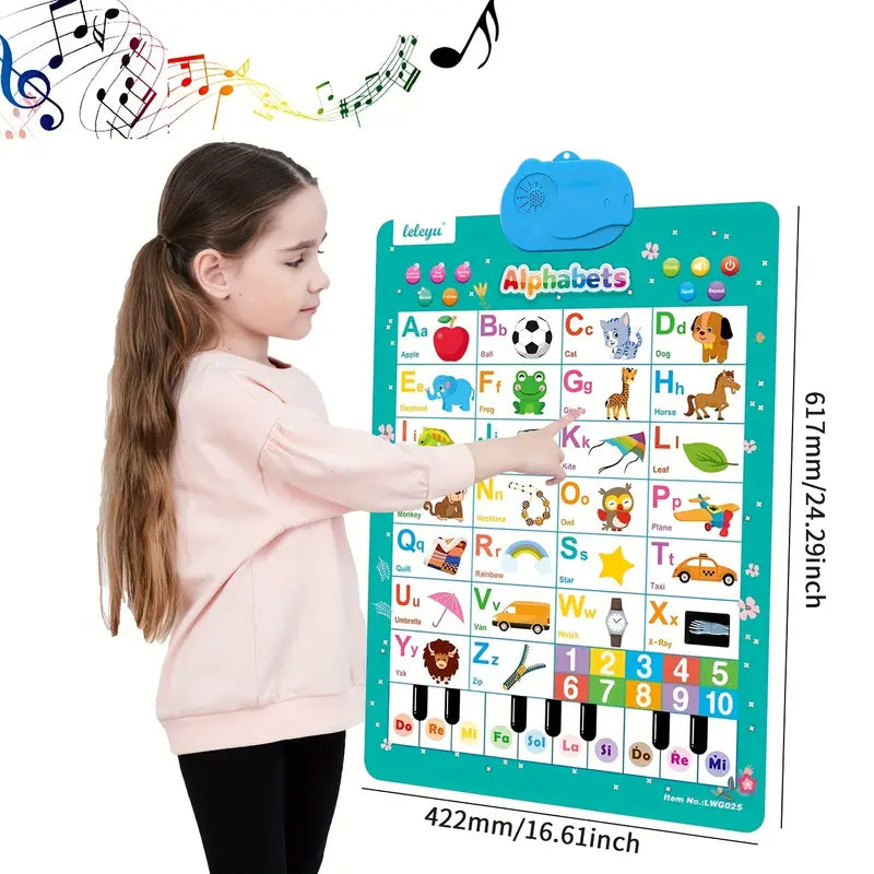 ABC Wall Poster - Learning Through Play for Toddlers
