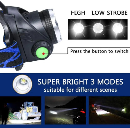 Rechargeable LED Headlamp Long-lasting, Waterproof and Powerful