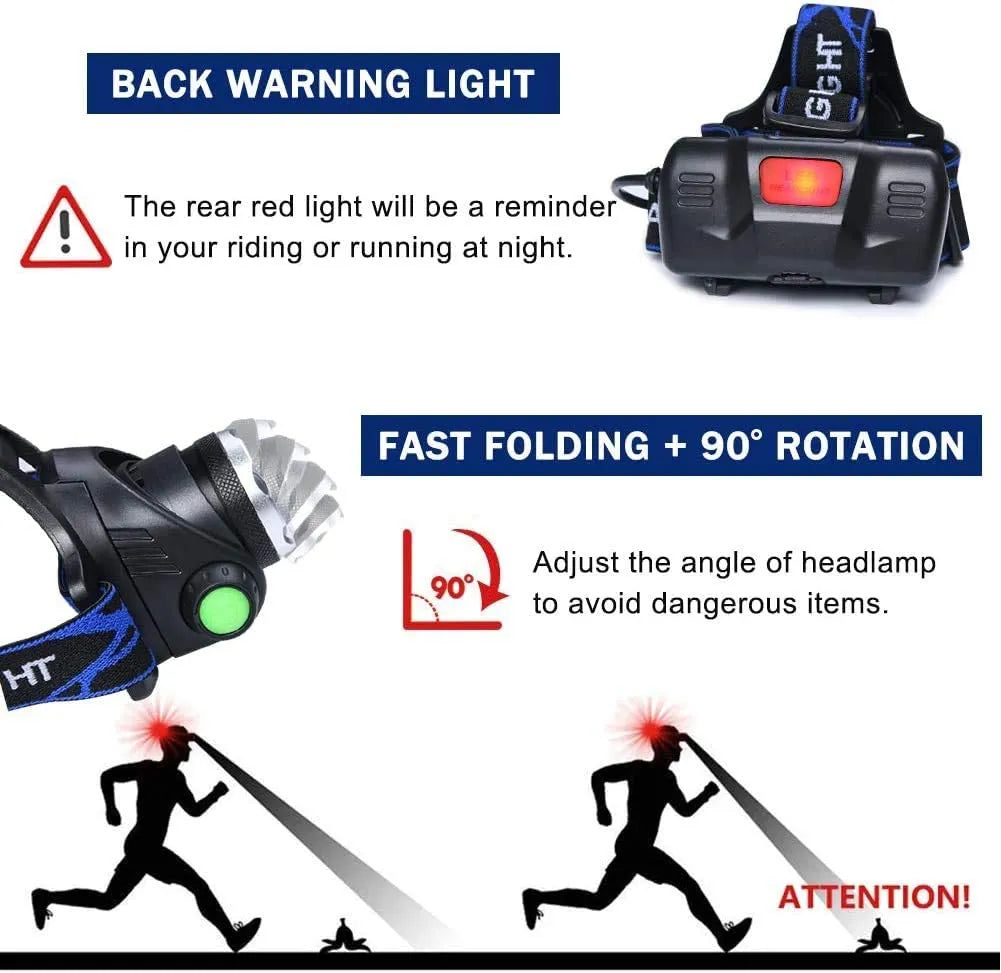 Rechargeable LED Headlamp Long-lasting, Waterproof and Powerful
