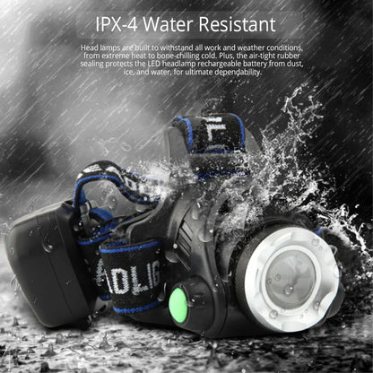 Rechargeable LED Headlamp Long-lasting, Waterproof and Powerful