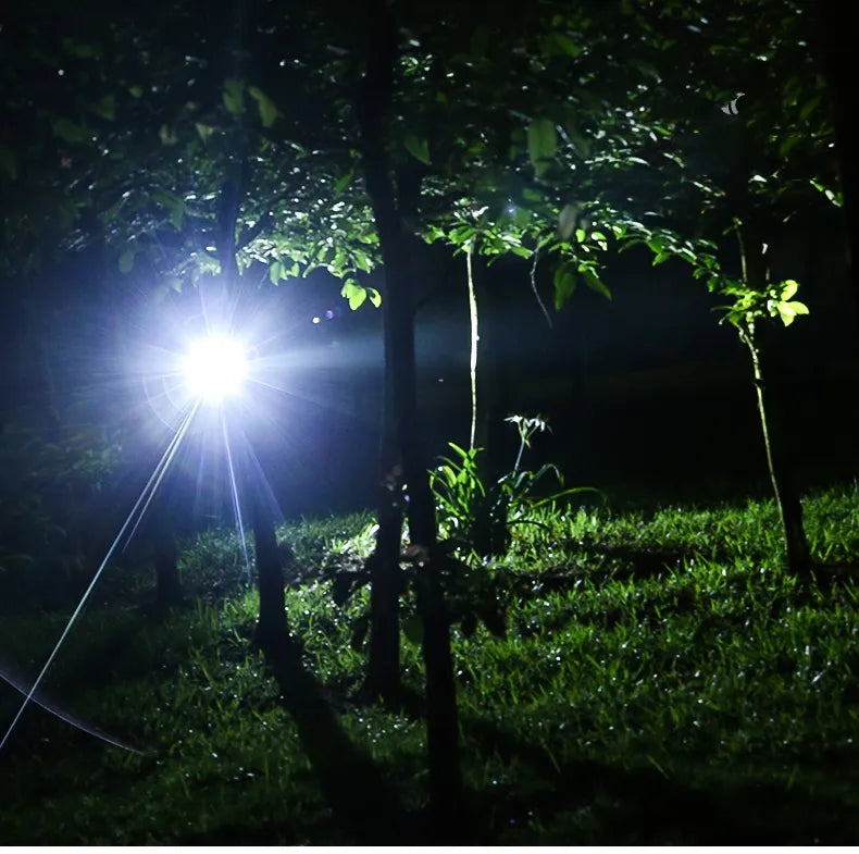 Rechargeable LED Headlamp Long-lasting, Waterproof and Powerful