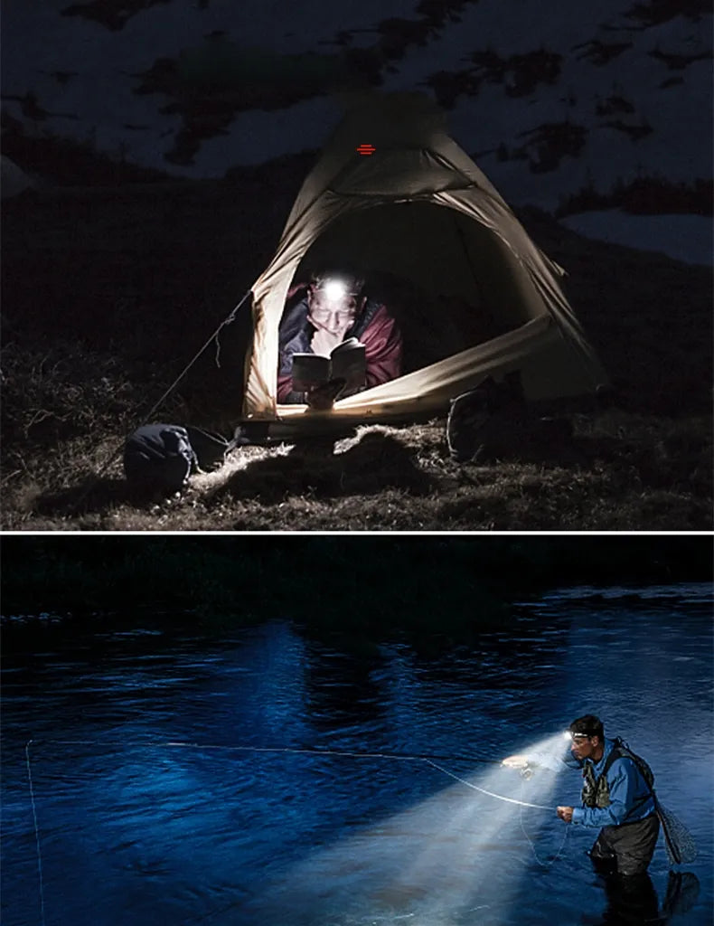 Rechargeable LED Headlamp Long-lasting, Waterproof and Powerful
