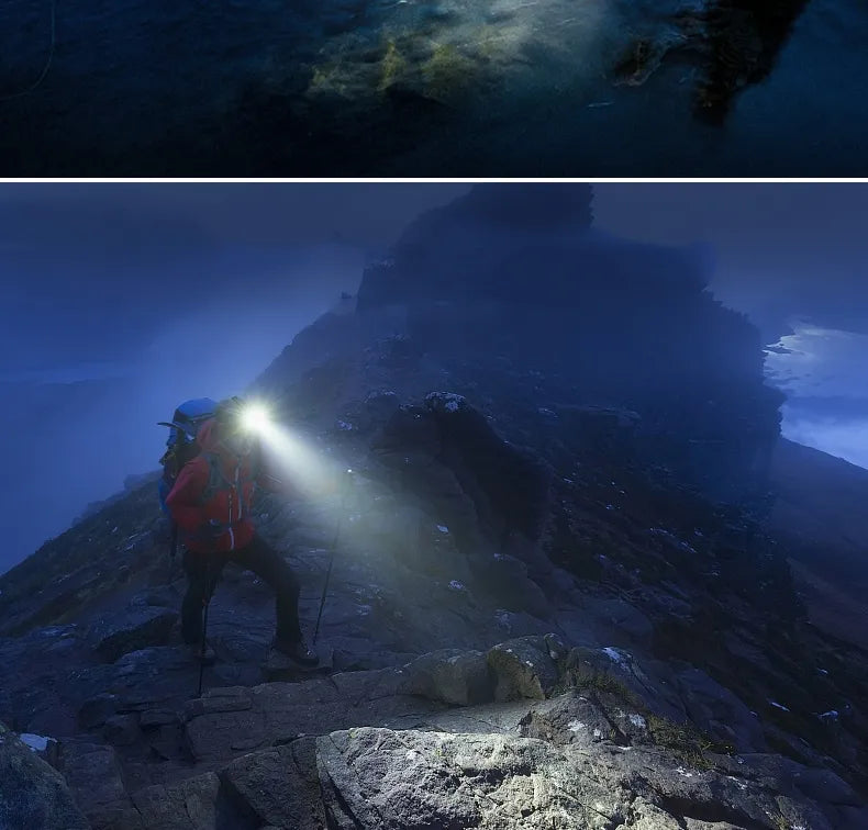 Rechargeable LED Headlamp Long-lasting, Waterproof and Powerful