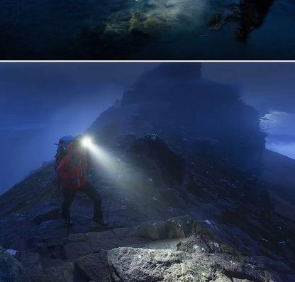 Rechargeable LED Headlamp Long-lasting, Waterproof and Powerful