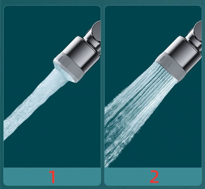 Roterende kran | forlenger (universal)