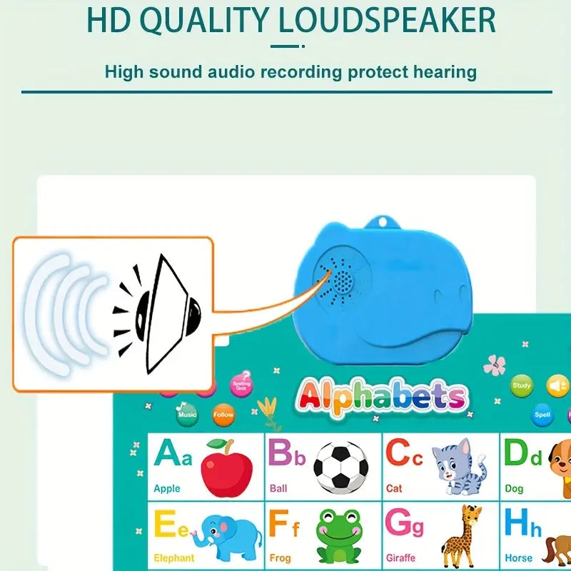 ABC Wall Poster - Learning Through Play for Toddlers