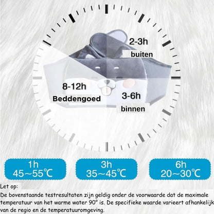 Warmtezak | Pluchen warmwaterkruikriem