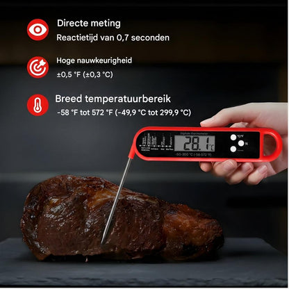 Meat Thermometer