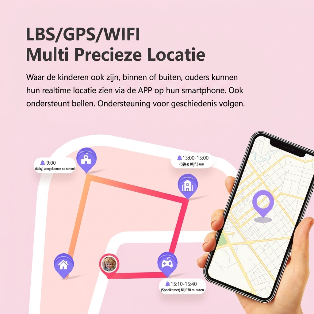 Children's Watch with GPS Tracking