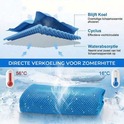 Set of 4 Cooling Towels