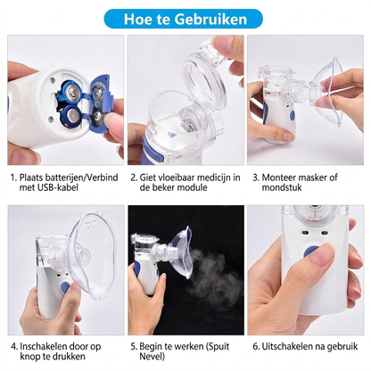 Portable Ultrasonic Mesh Nebulizer