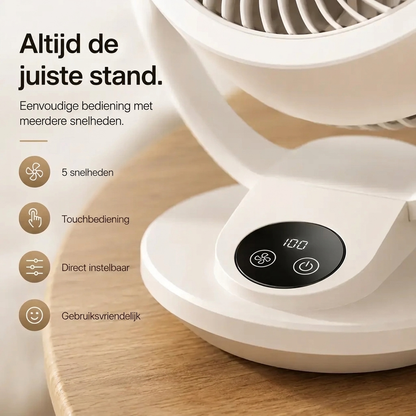 Ventilatore silenzioso ad alta potenza per la circolazione dell’aria