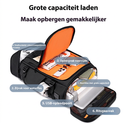 Multifunctional Travel Bag with Large Capacity