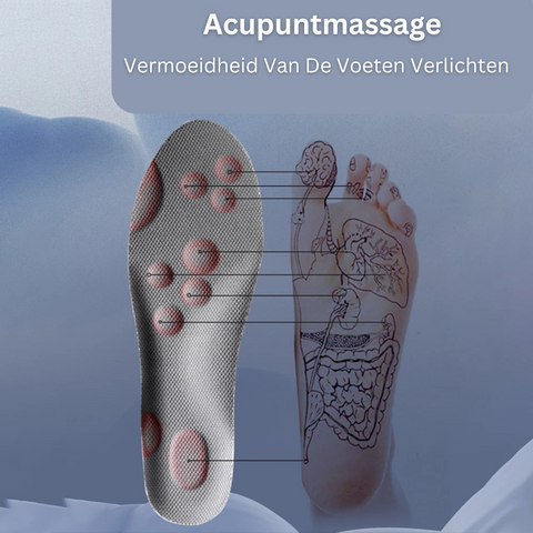 Wolk Comfort verstellbare Einlegesohle