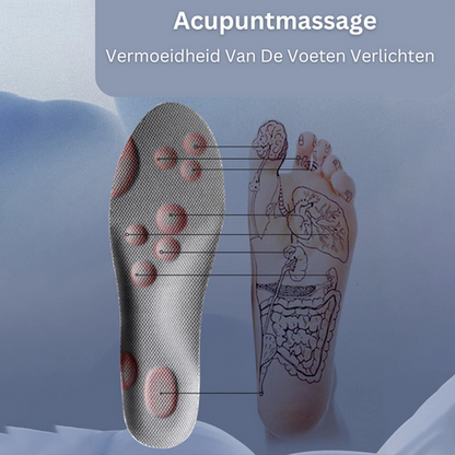Wolk Comfort verstellbare Einlegesohle