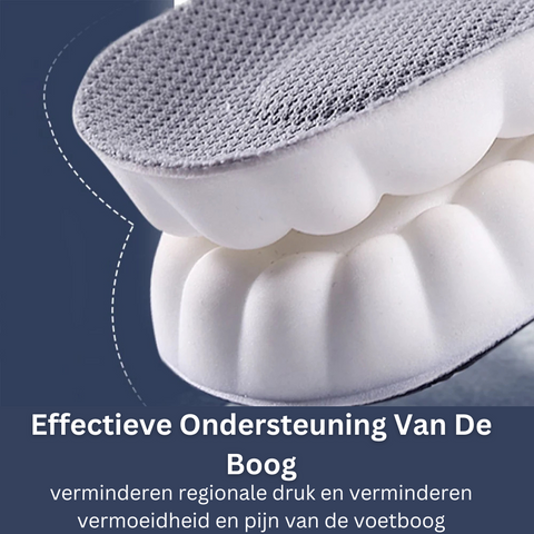 Wolk Comfort verstellbare Einlegesohle