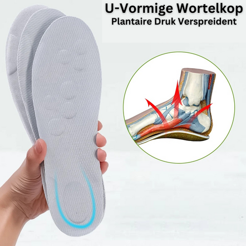 Wolk Comfort verstellbare Einlegesohle