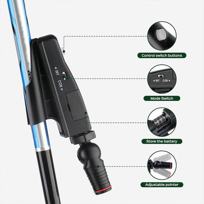 Laser Guide | Always Perfect Putting!