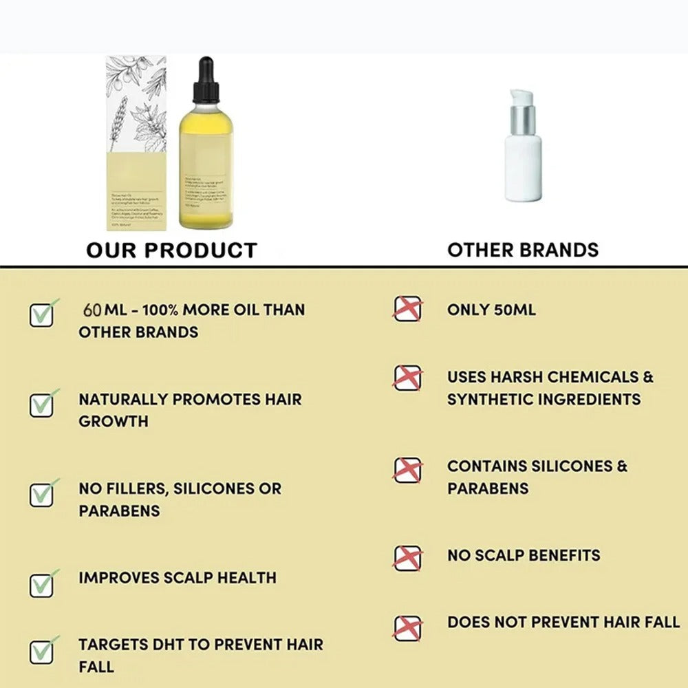 Natural Rosemary Hair Growth Oil