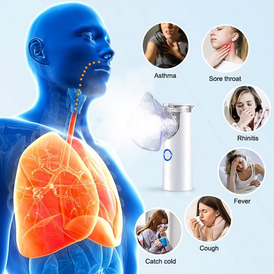 Mesh Nebuliser | Children & Adults