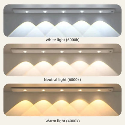 Bewegung | LED-Bewegungsmelder