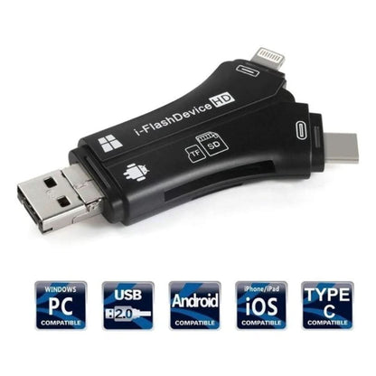 Multi-Sync | 4-in-1 Media Transfer