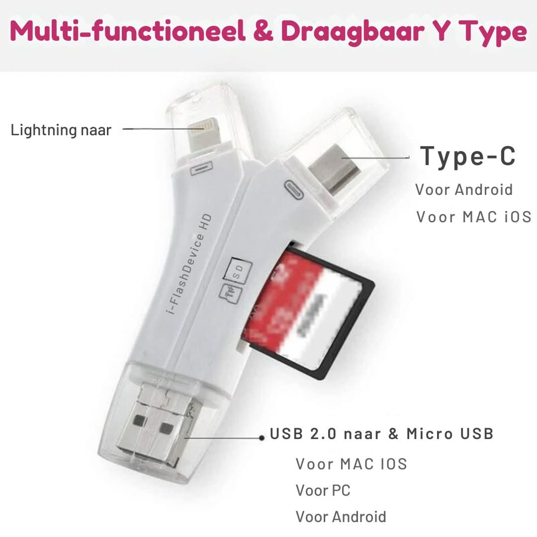 Multi-Sync | 4-in-1 Media Transfer