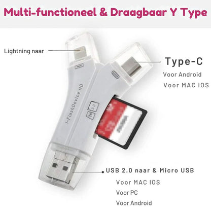 Multi-Sync | 4-in-1 Media Transfer