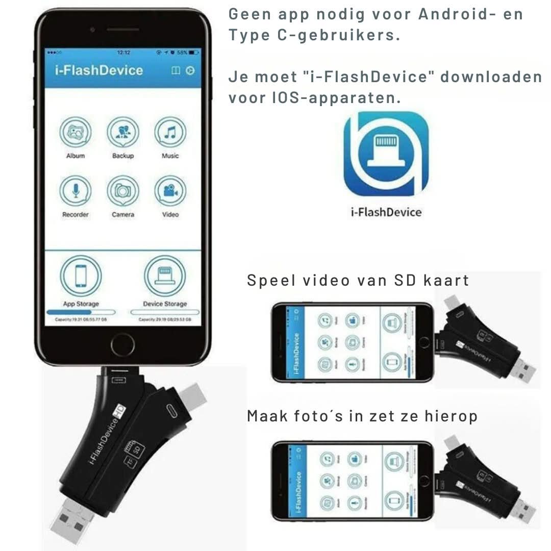 Multi-Sync | 4-in-1-mediansiirto