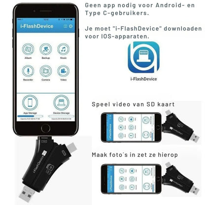 Multi-Sync | 4-in-1 Media Transfer