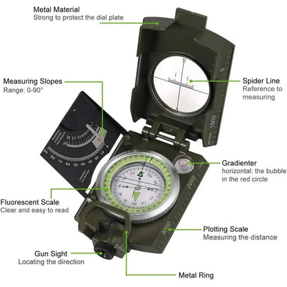 Navigation Compass + Inclinometer