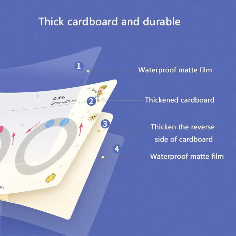Magicbook - Discover the Power of Writing - Unlocking Creativity
