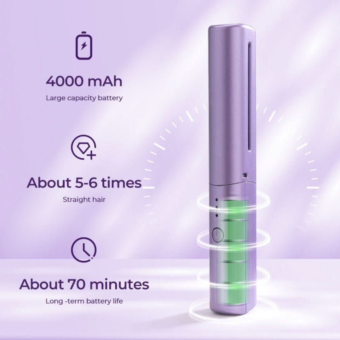 PocketGlow | Portable Style in Pocket Size!