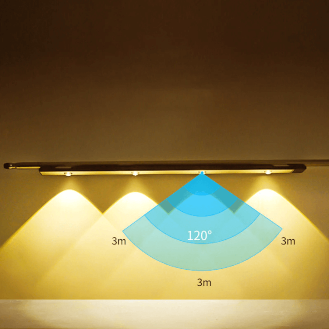 Wireless LED Sensor Light
