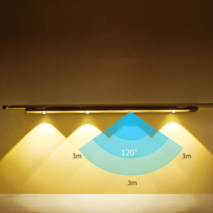 Wireless LED Sensor Light