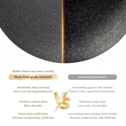 Sone Grill Pan | Non-Stick Pan