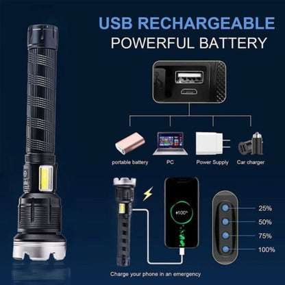 SpaceLight | Rechargeable, Powerful LED Torch
