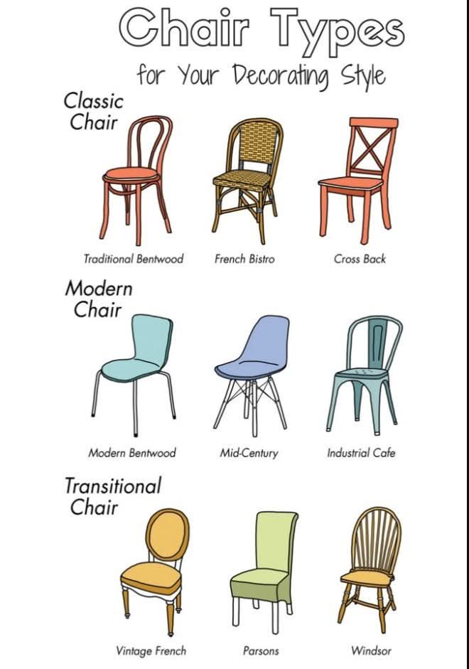 Housses de chaise | Qualité supérieure