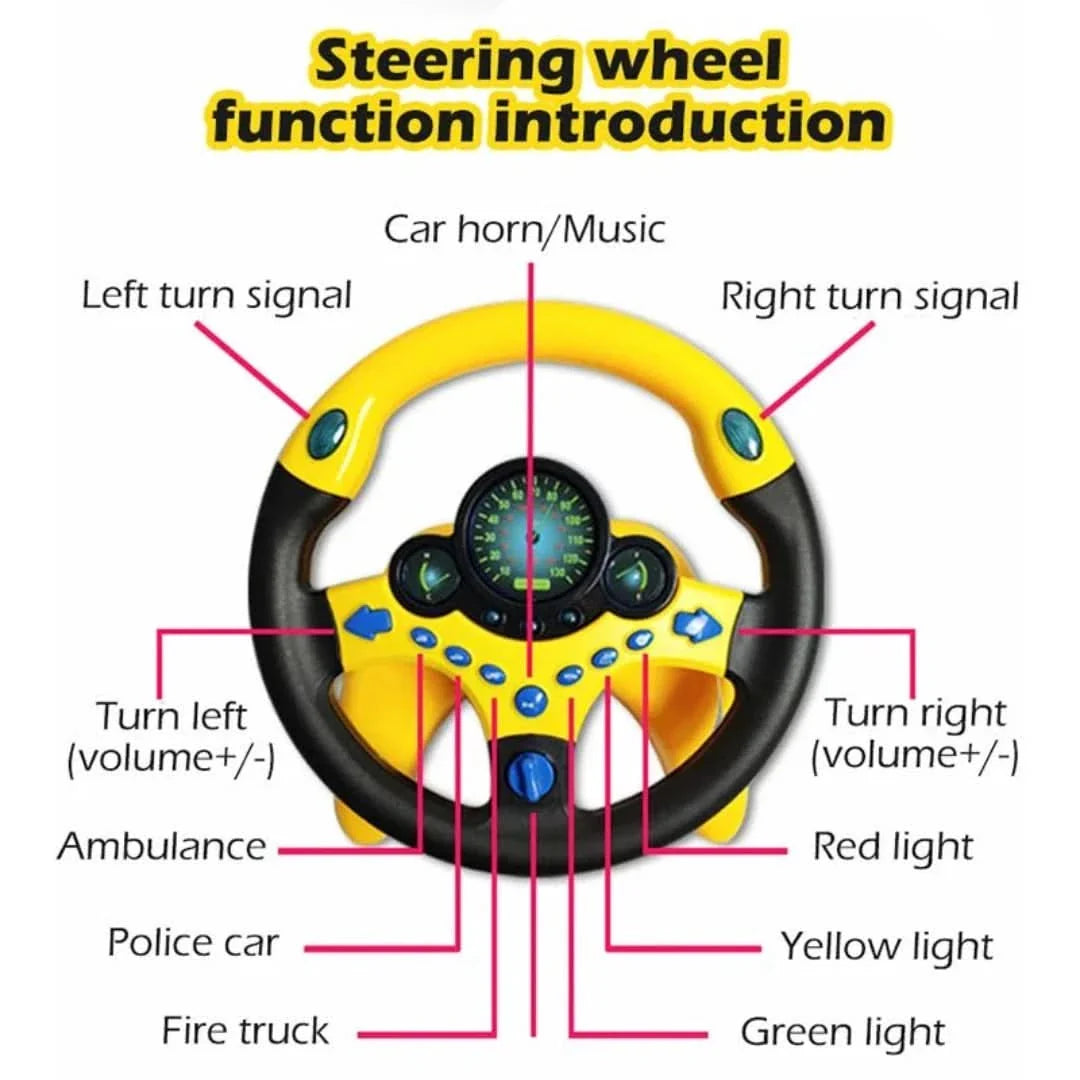 Steering Wheel | Simulator