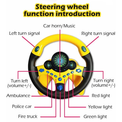 Steering Wheel | Simulator